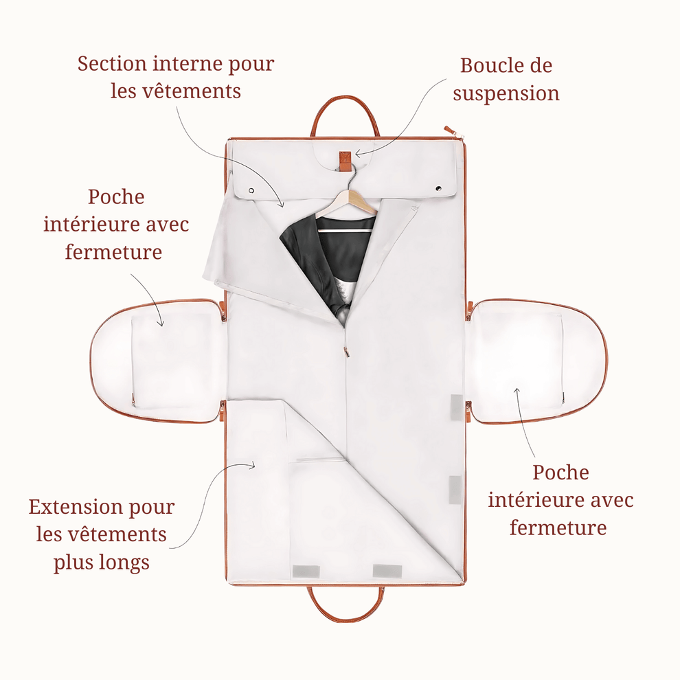 Sac de Voyage Pliable - MY LITLLE TRAVEL
